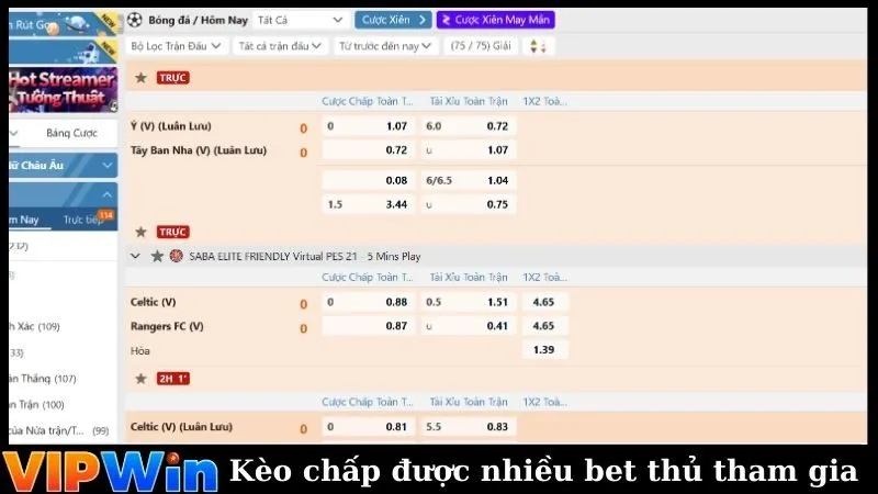 Kèo chấp thú vị, được nhiều bet thủ tham gia