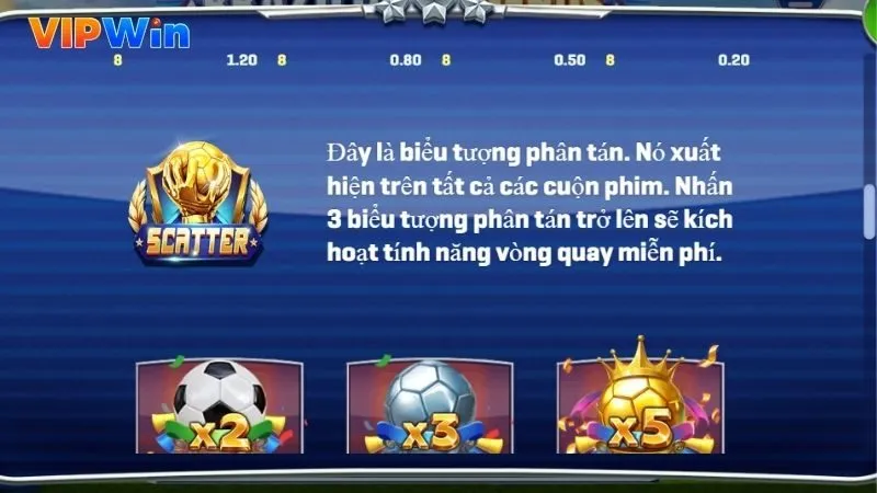 Siêu Sao Slot có thiết kế đẹp