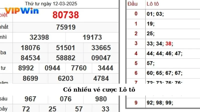 Có nhiều vé cược Lô tô