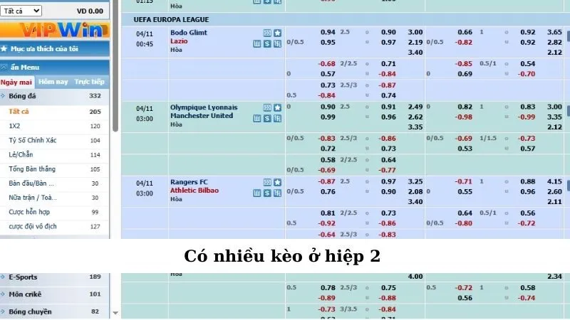 Có nhiều kèo ở hiệp 2