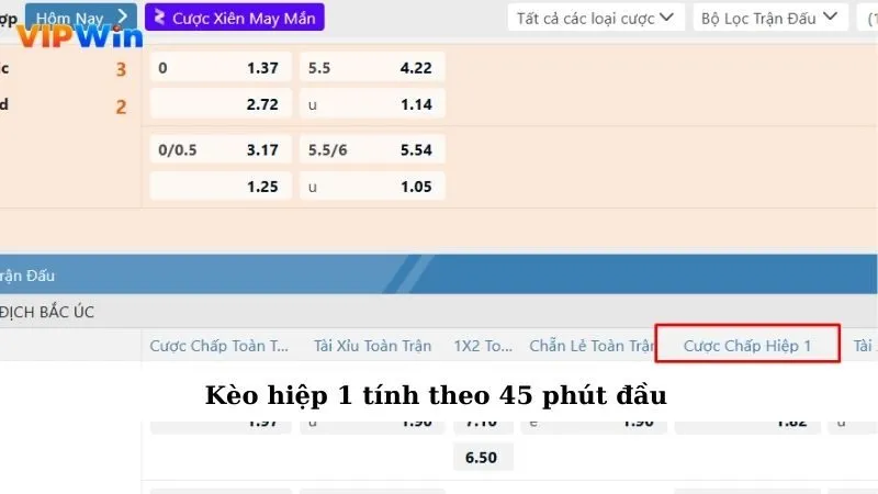 Kèo hiệp 1 tính theo 45 phút đầu